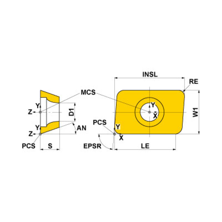 AEMW150304ER NX2525