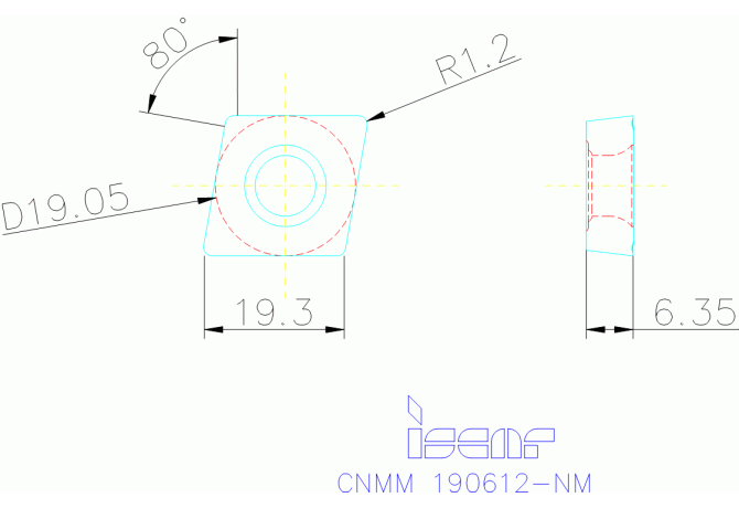CNMM 190612-NM IC3028
