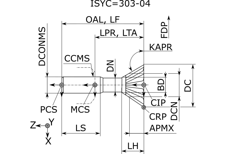 3208.07016