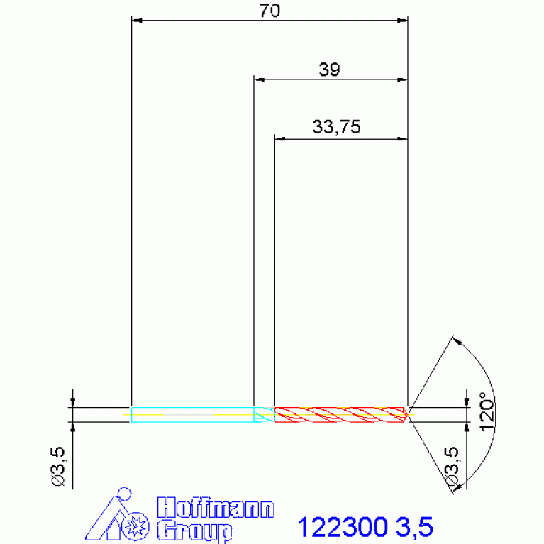 122300 3,5