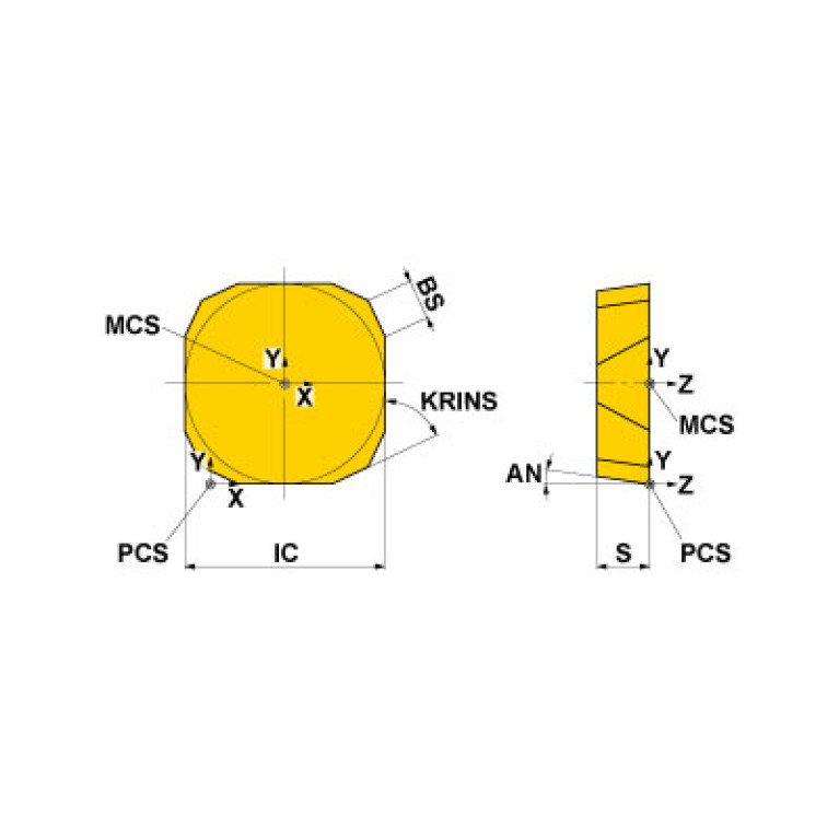 SPEN1203EEEL1 MC5020