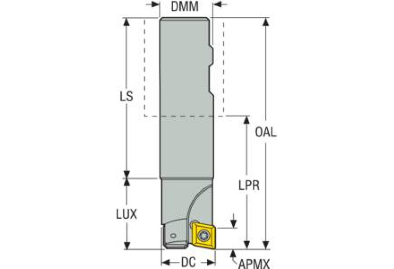 R216.19-00.50-3