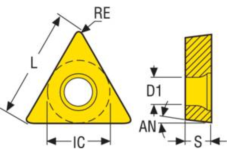 TCGW110204S-02020-L1-C CBN200