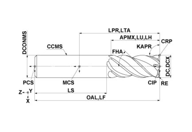 VQMHVRBFD3/8R090