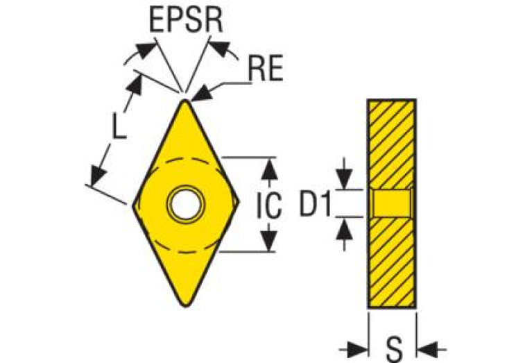 DNMG150408-MF1 CP200