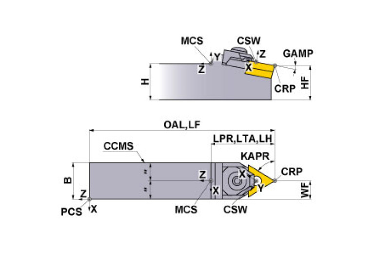 MTENN2525M22N