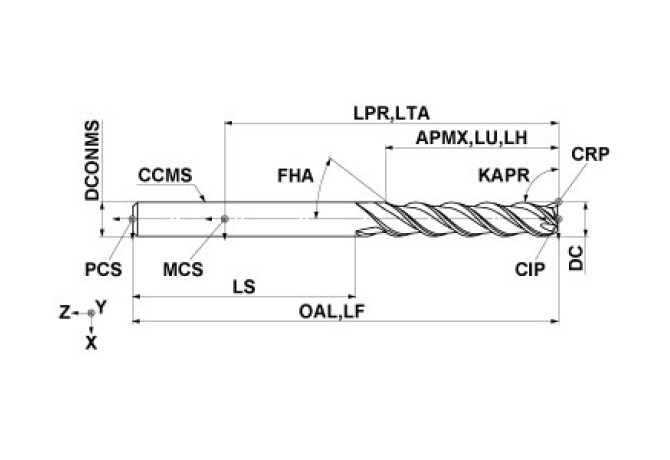 C3SXALD0600