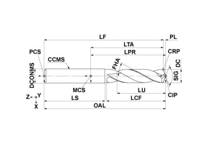 MVE1032X02S120 DP1020