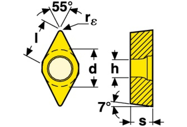 DCMT11T312-M5 TP2500