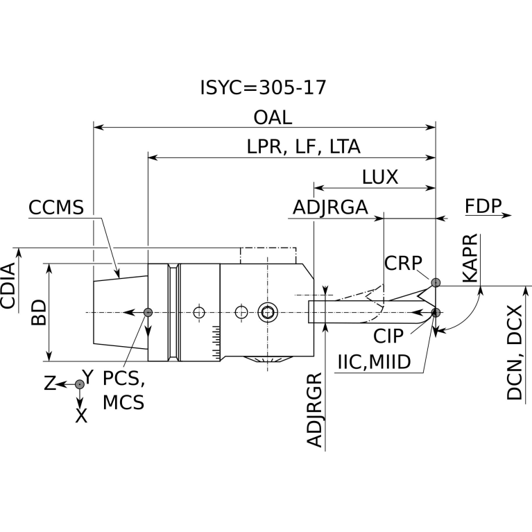 B4030.C6.18-22.Z1.WC04.S