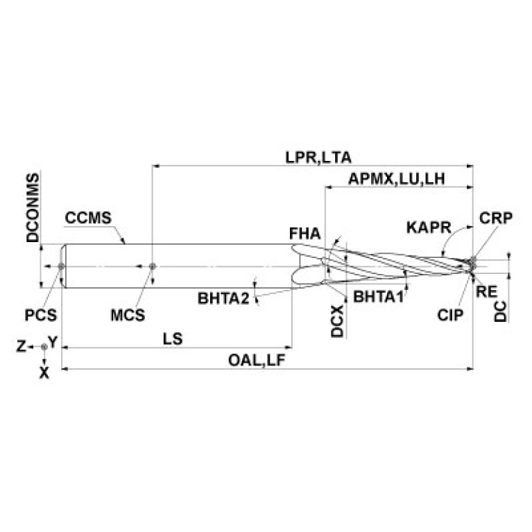 DLC4LATBR150T040AP20