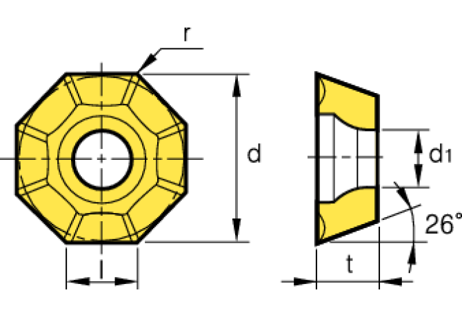 OFKT05T308SN-MM NCM325