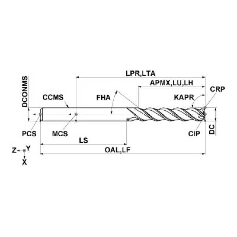 C3SXALD0600