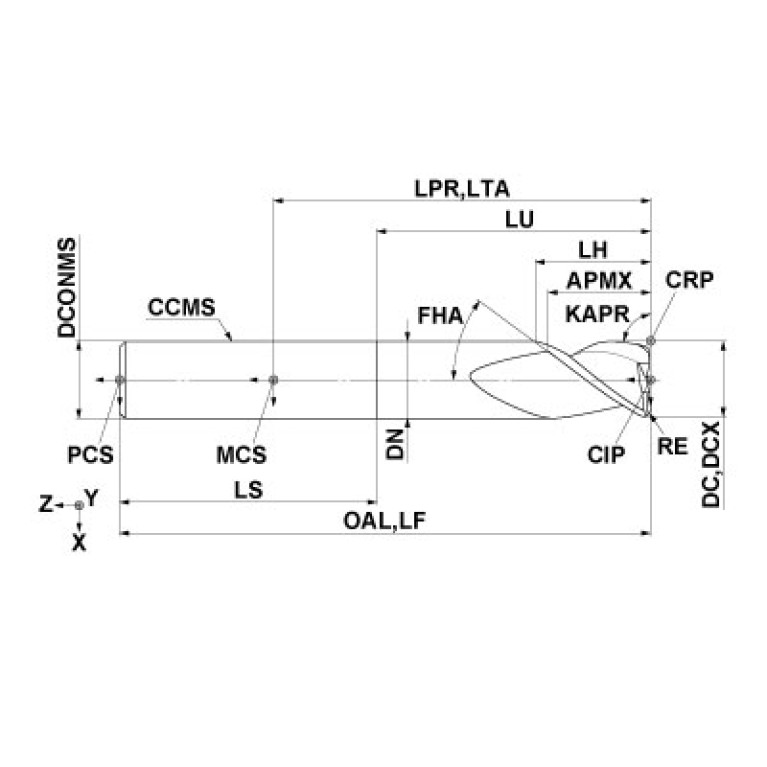A3SARB250R300N55C