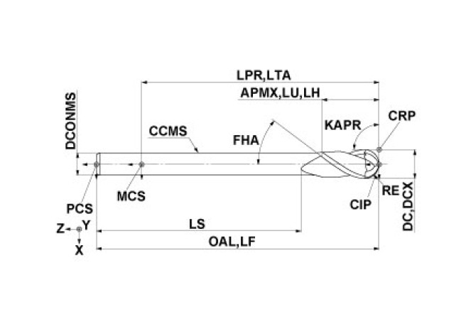 VF2SBD3/8