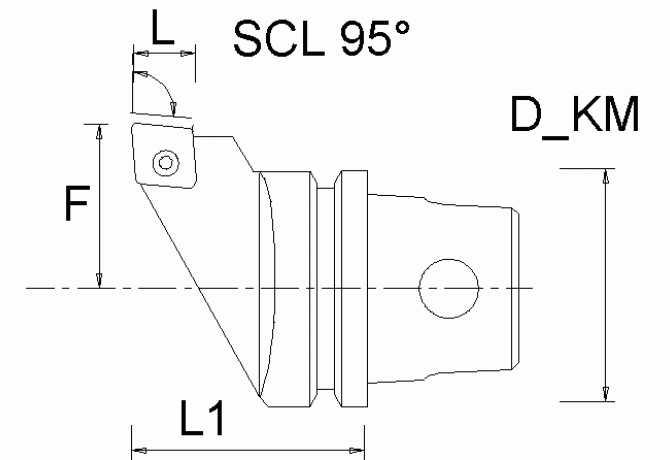 KM32SCLCL09