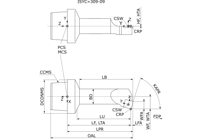 AVC-D20-SDUCL-11
