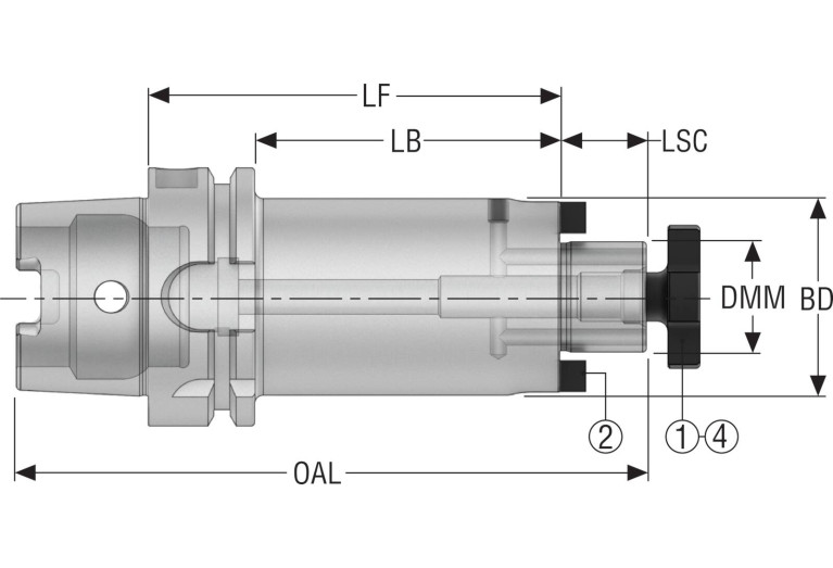 HSKA100-SM32-160-F3L1