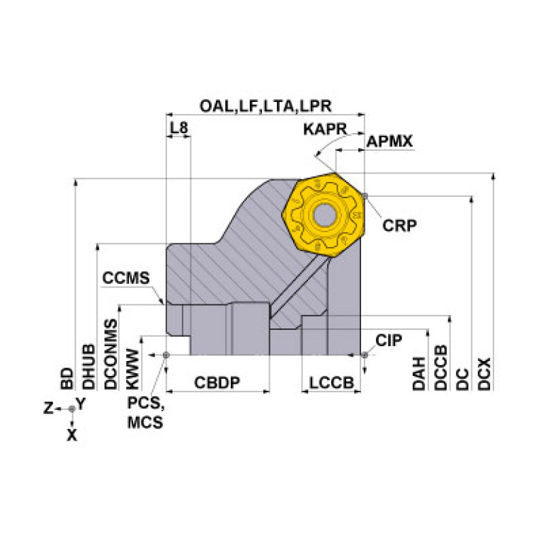 AHX440S-050A05AR