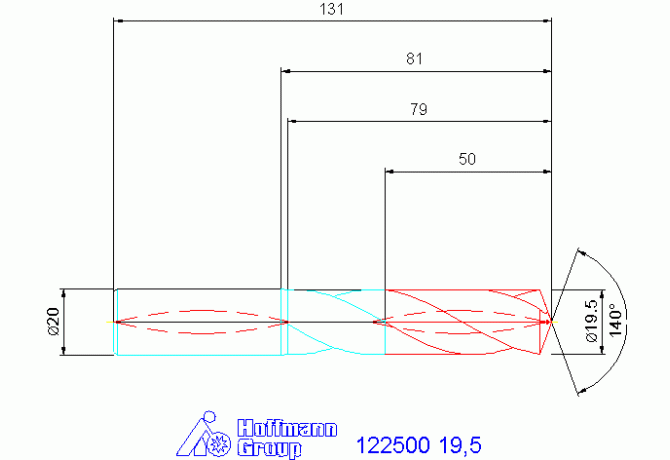 122500 19,5