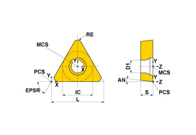 TCMT090208-LP MC6125