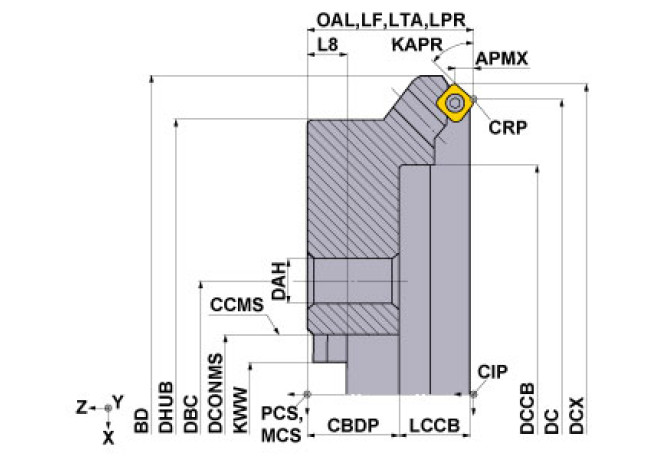 ASX445-200C20R