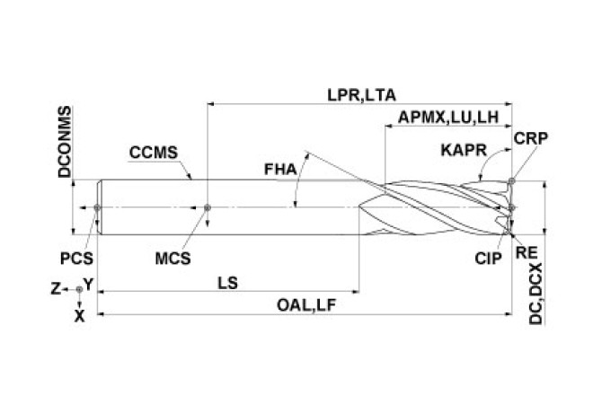 MS4MRBD1600R0200E