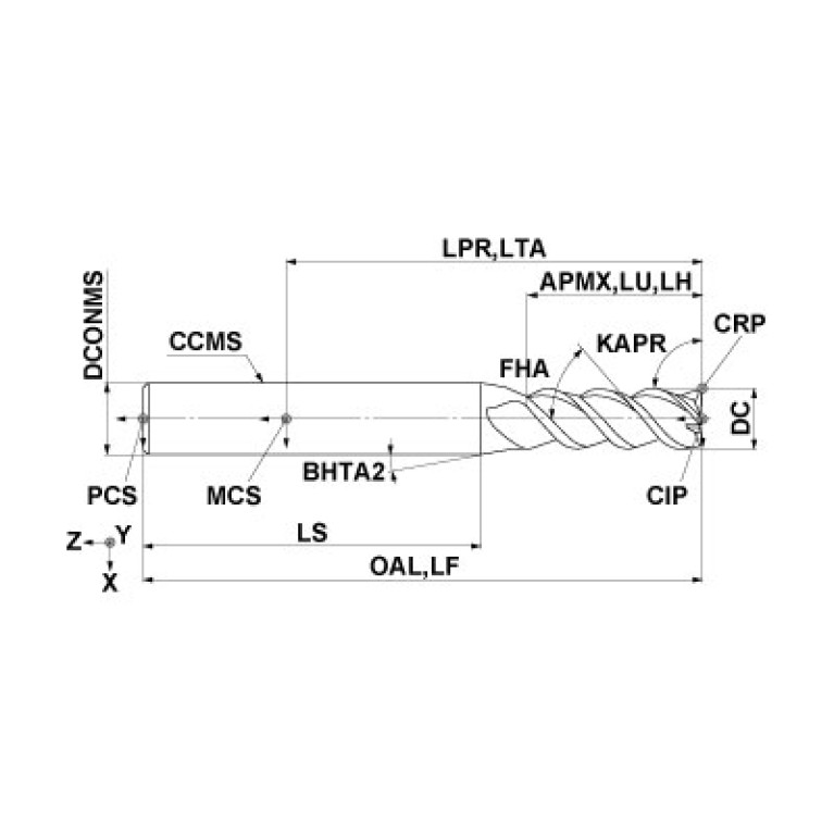 VCMHD0900