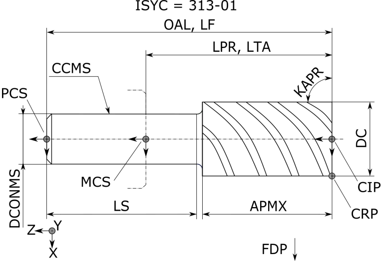 546910 A0613