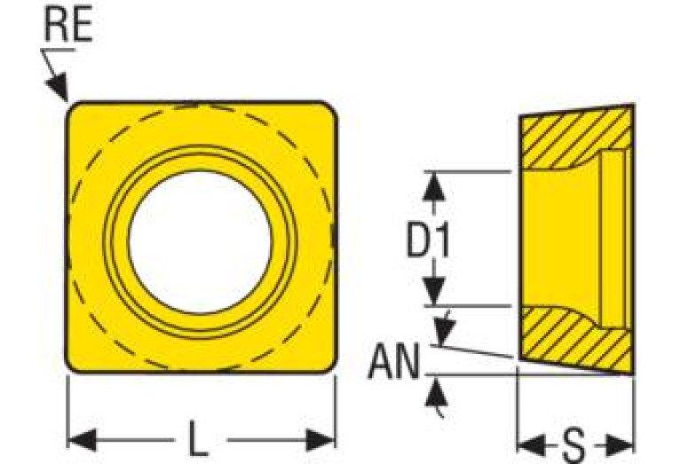 SCMT09T308-M5 TM2501