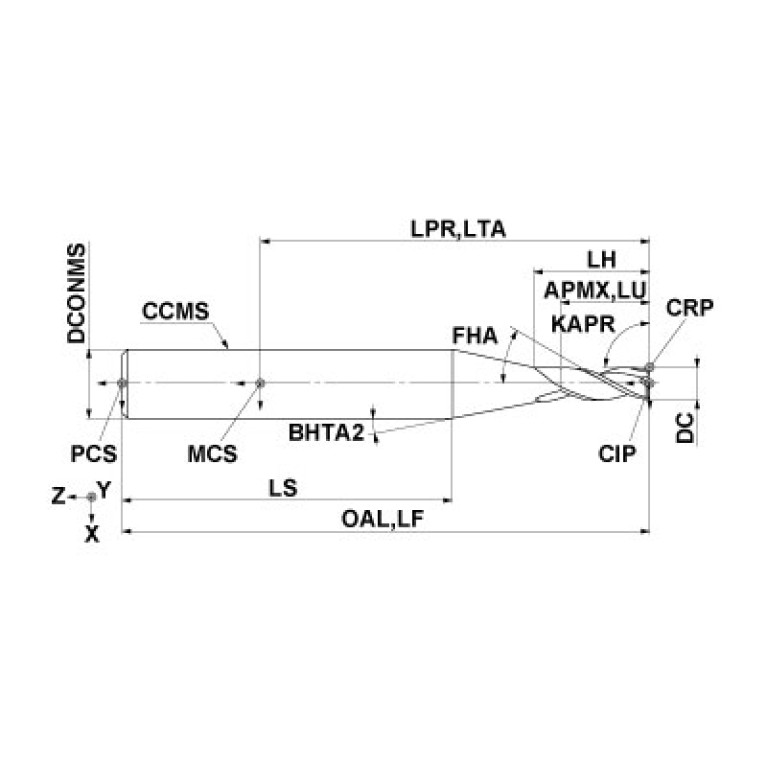 MP3MCD1/32