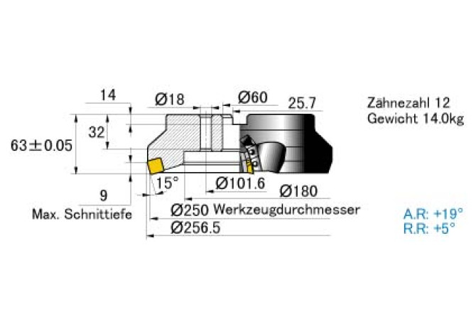 SE415-250C12L