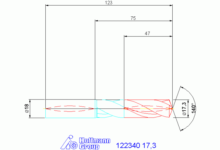 122340 17,3