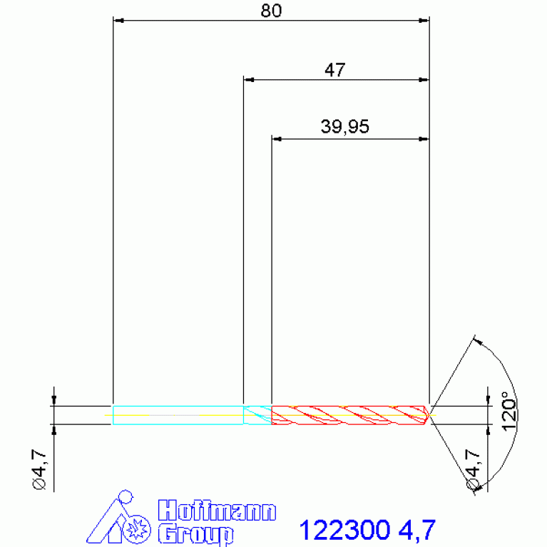 122300 4,7