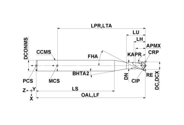 VFR2SBR0080