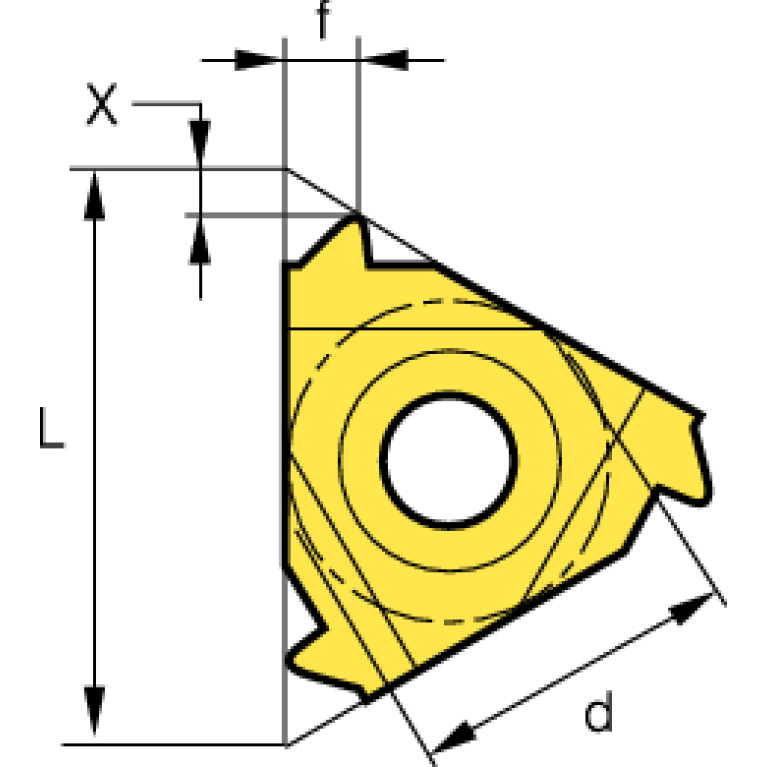 ER22-8ABUT PC3030T