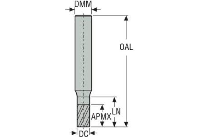 SMM850.709F2S.3Z4