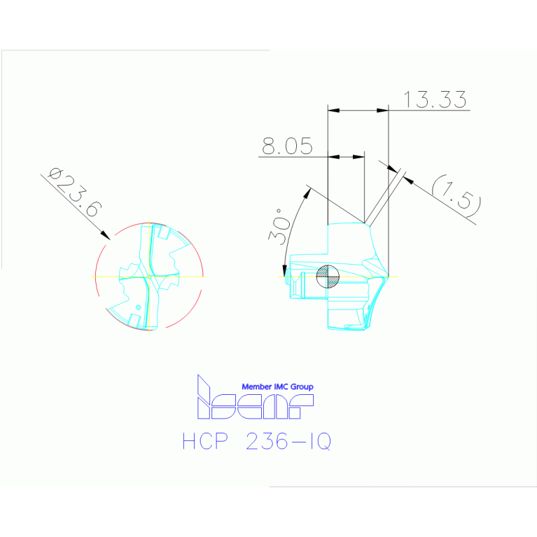 HCP 236-IQ IC908