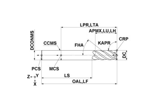 VQ5MHVD1/2