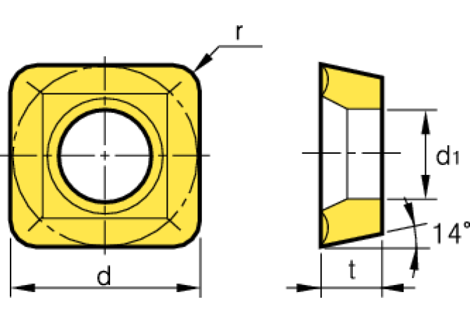 SDMT090308-MM PC3600