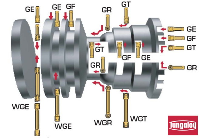 GE40R T9025