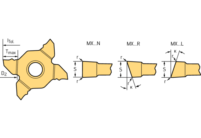 MX22-2E080N01-CF5 WSM23G