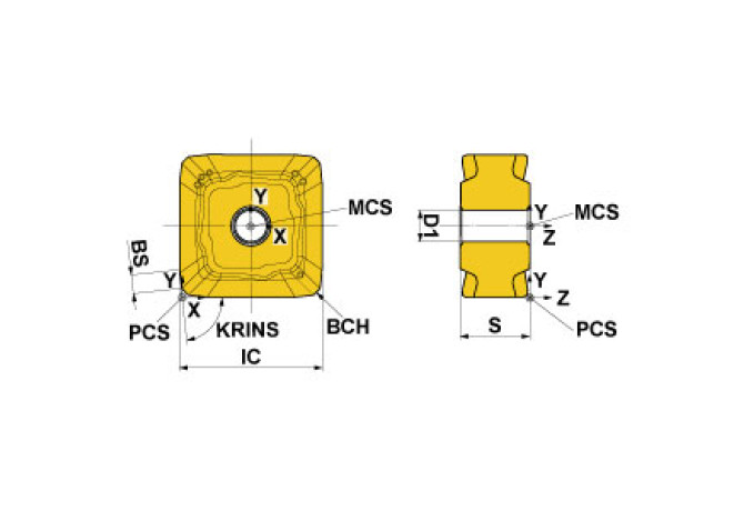 SNMU1206C05ZNER-M MC520