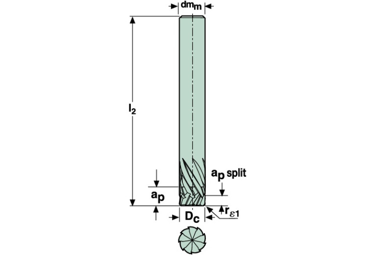 8400250R015Z4.0-DURA