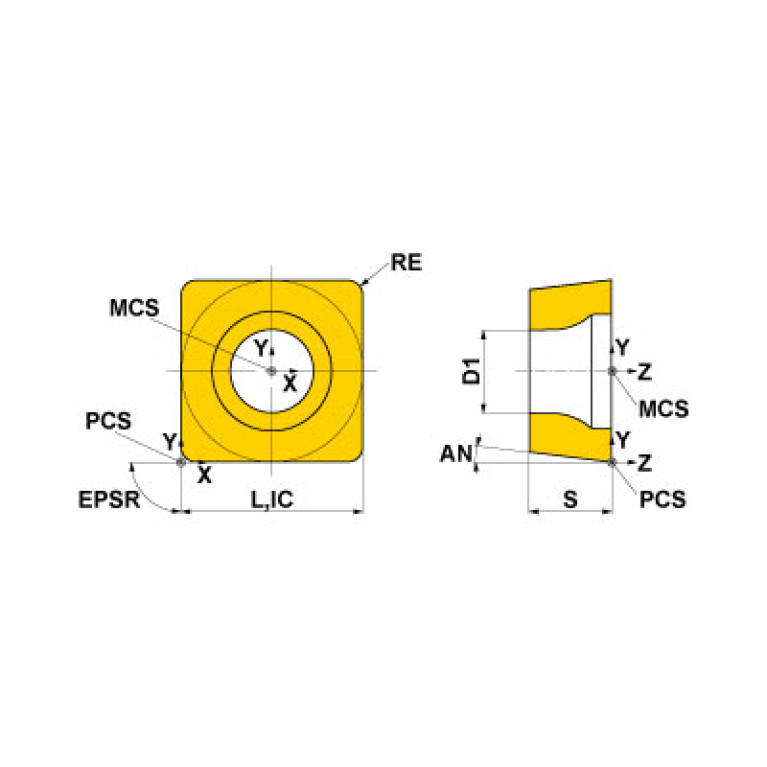 SCMT09T308-MK MC5125