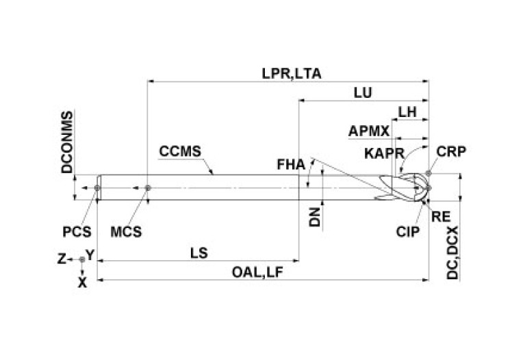 CRN2XLBR0300N500S06
