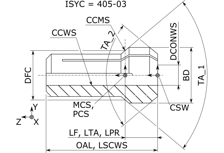 000DA032M