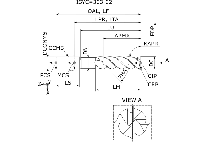 1K377-2000-300-XD 1730