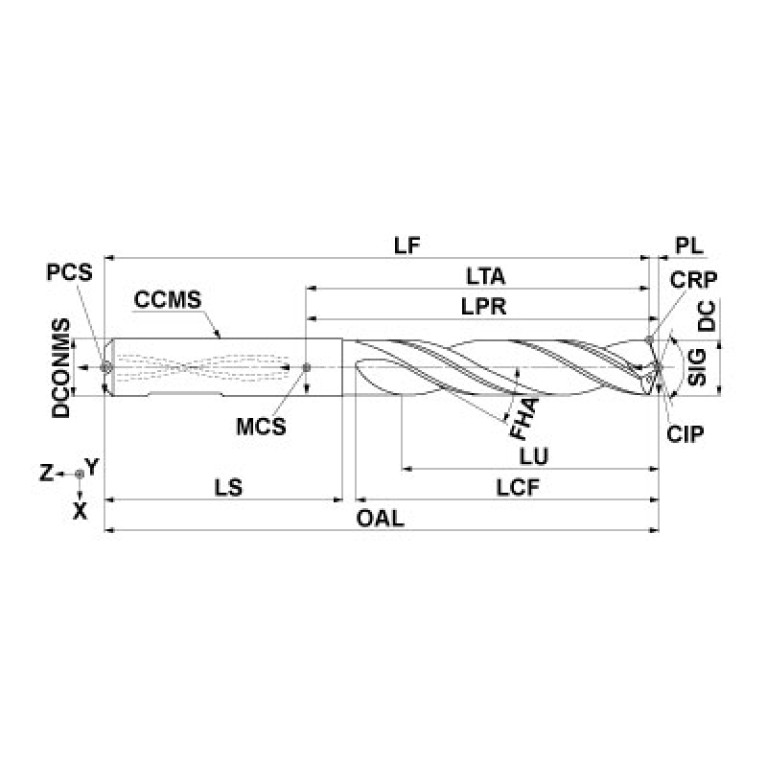 MPS1-0605L-DIN DP1021