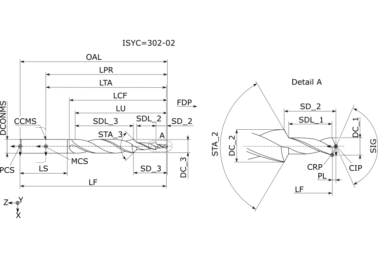 400.4-0850-050A1-NM N1DU